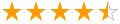 Rating Image